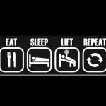 Eat Sleep Lift Repeat Introverts Bodybuilding