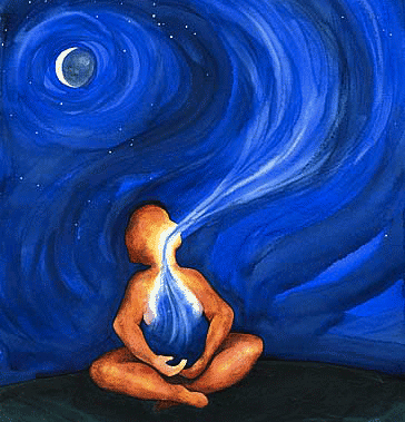 Meditation brings the truth from within