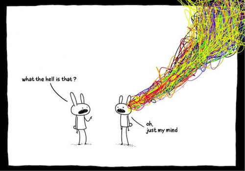 An INTJs chaotic mind illustrated in a funny comic