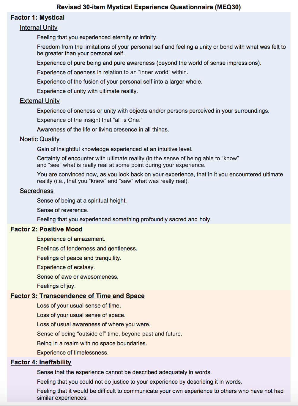 Mystical Experience Questionnaire (MEQ30)